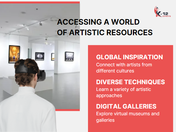 Accessing a World of Artistic Resources