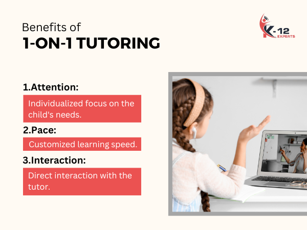 Benefits of 1-on-1 Tutoring