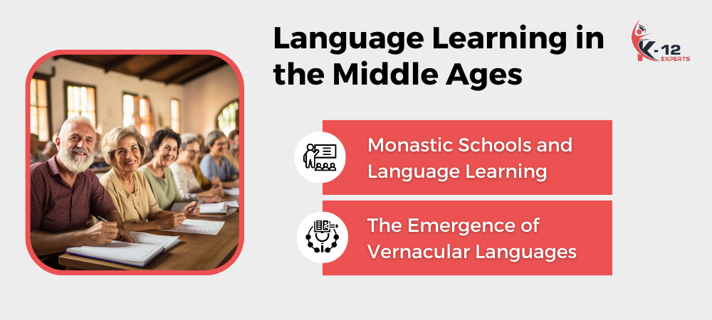 Language Learning in the Middle Ages