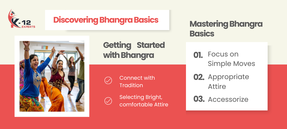 Discovering Bhangra Basics