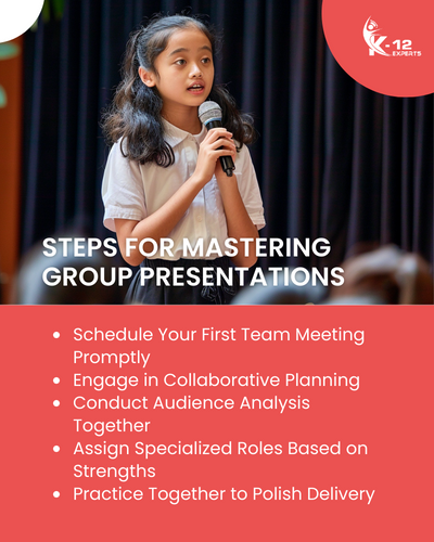 Mastering Group Presentations