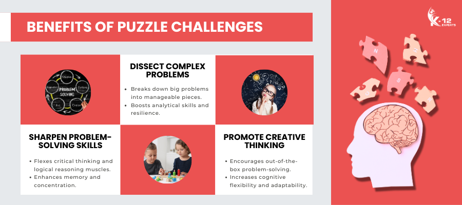 Benefits of Puzzle Challenges-k12