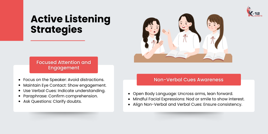 Active Listening Strategies