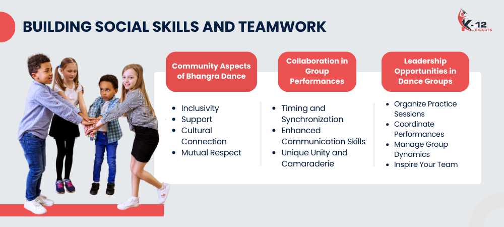 Building Social Skills and Teamwork