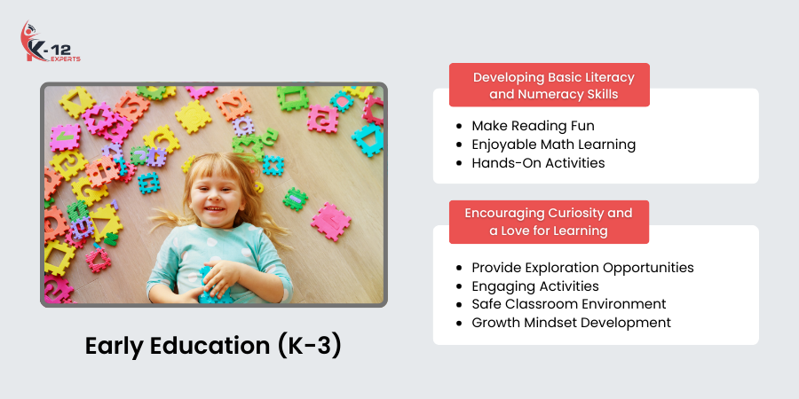 Early Education (K-3)_ Laying the Groundwork