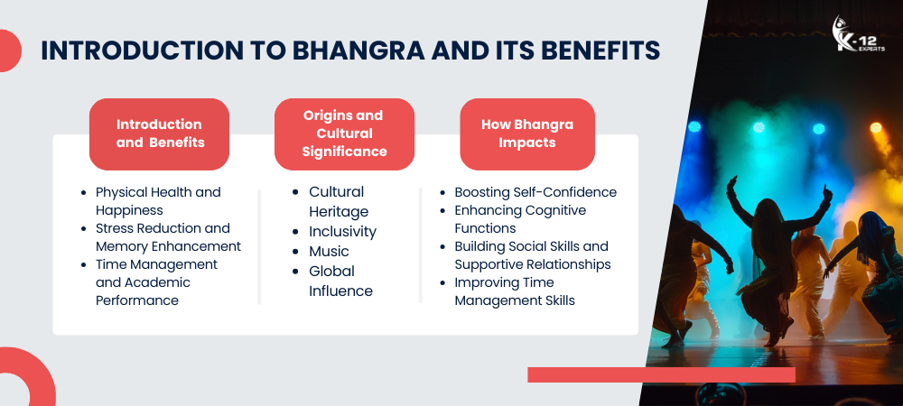 Introduction to Bhangra and Its Benefits