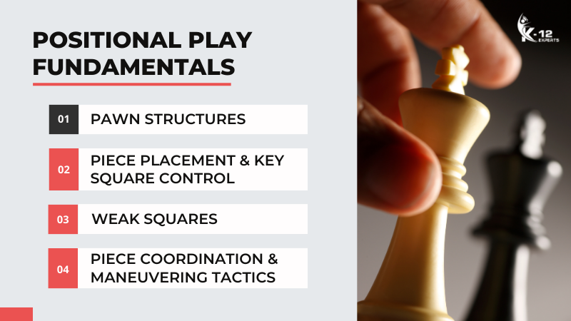 Positional Play Fundamentals