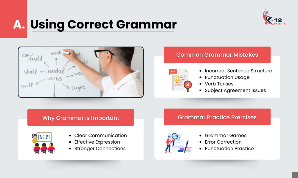 Using Correct Grammar