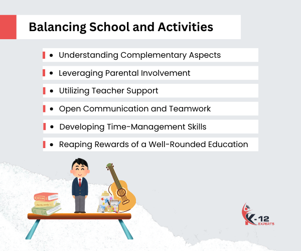 Balancing School and Activities