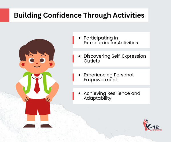 Building Confidence Through Activities