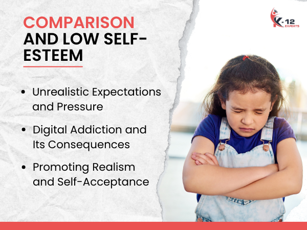 Comparison and Low Self-Esteem