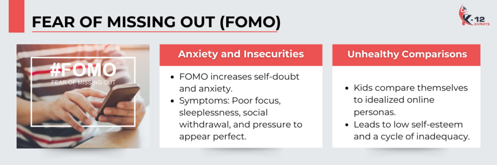 Fear of Missing Out (FOMO)