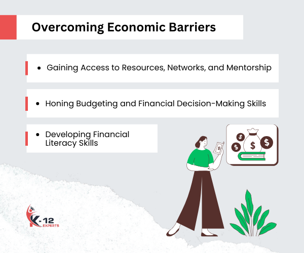 Overcoming Economic Barriers