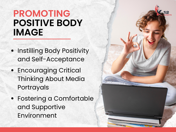 Promoting Positive Body Image