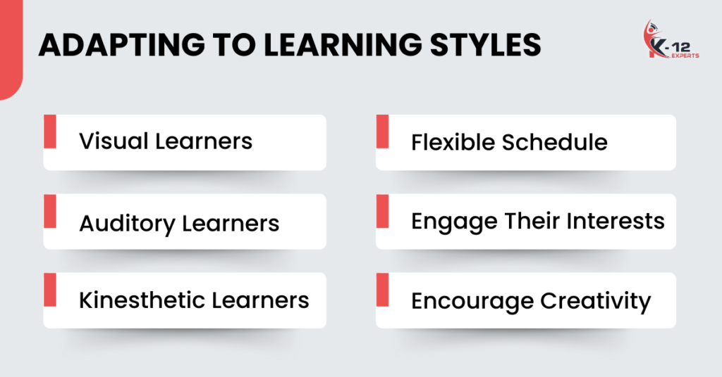 Adapting to Learning Styles