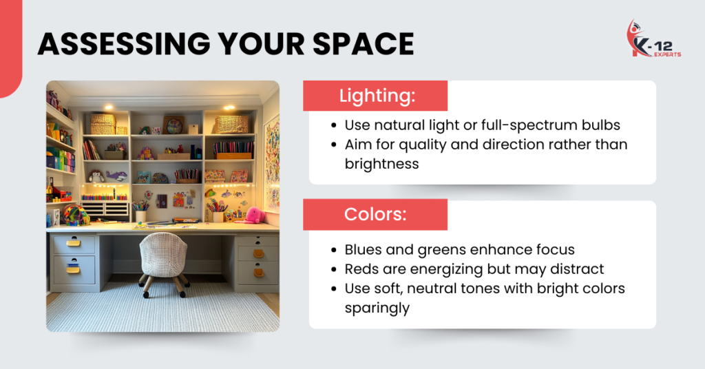 Assessing Your Space