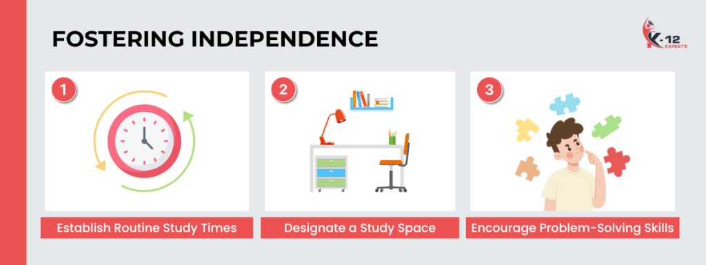 Fostering Independence