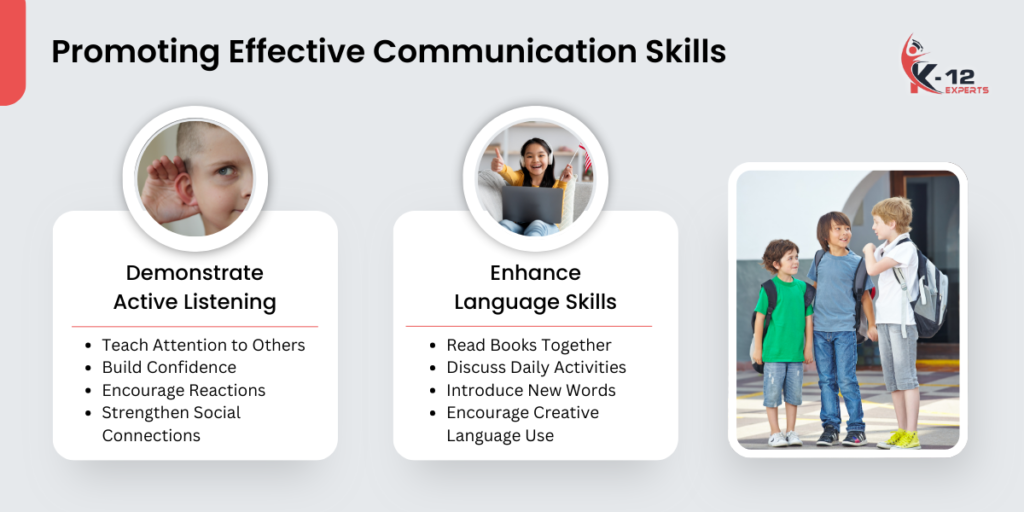 Promoting Effective Communication Skills