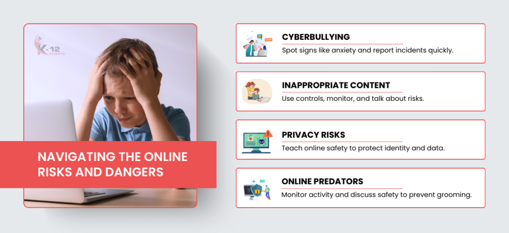 Navigating the Online Risks and Dangers