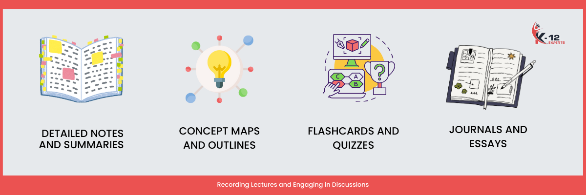 Reading_Writing learners_ using notes and written summaries-k12