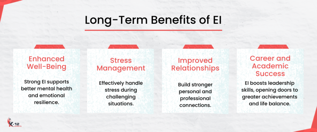 Long-Term-Benefits-of-EI