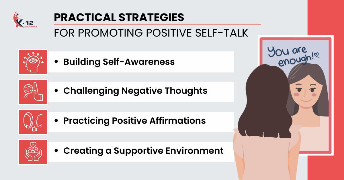 Practicing Positive Thinking The Power of Positive Self-Talk: Building Confidence in K-12 Students ...